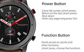 Amazfit