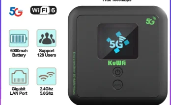 KuWFi